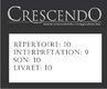 Crescendo Magazine - Son: 10 Livret: 10 Répertoire: 10 Interpretation: 9
