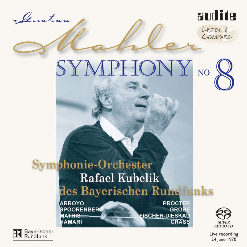 Cover: Gustav Mahler: Symphony No. 8